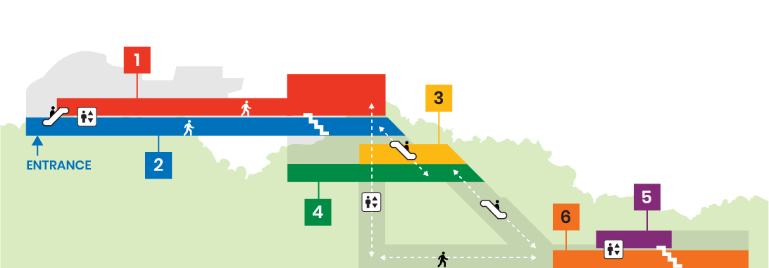 Map of the Centre Ontario Science Centre