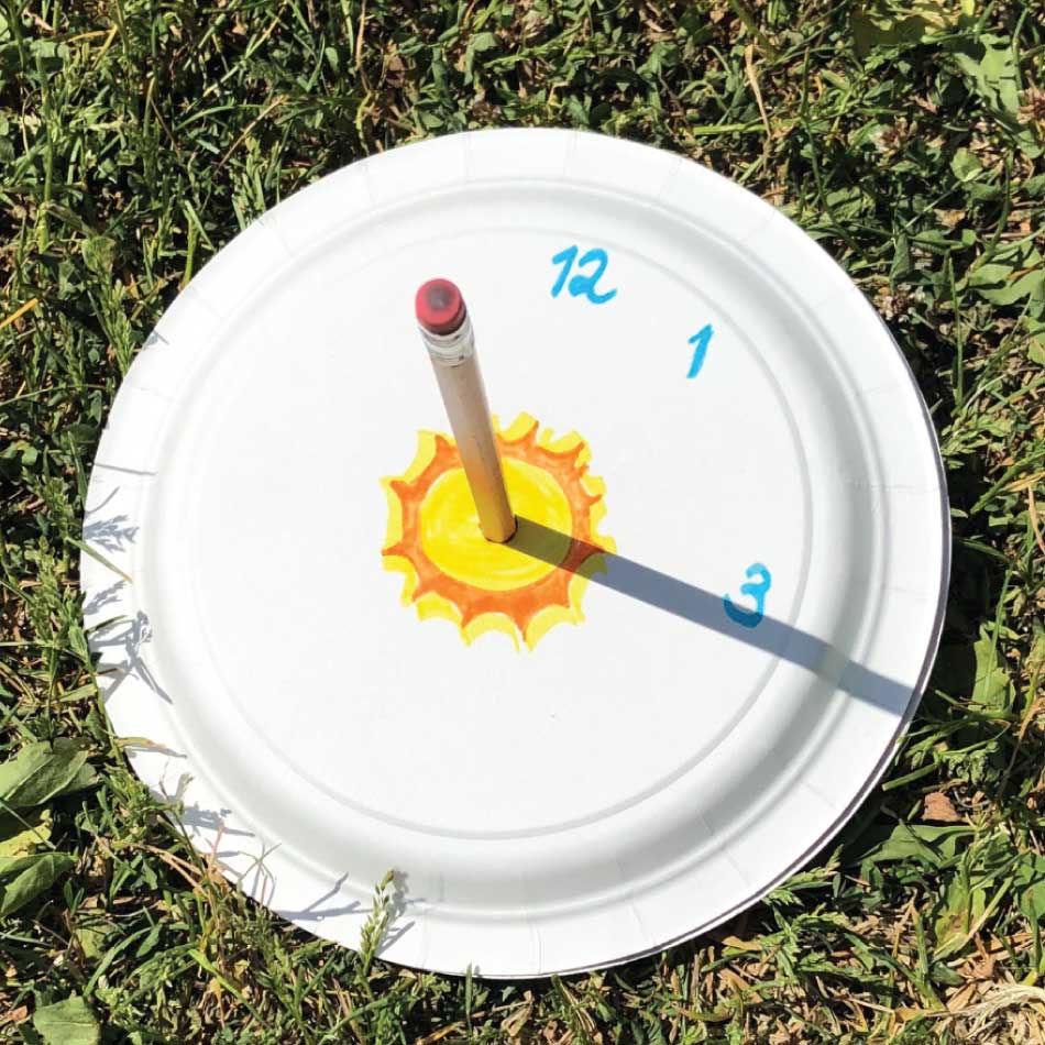 An upright pencil is poked into the centre of a paper plate, that has the numbers 12, 1 and 3 drawn on it to look like a clock. The pencil casts its shadow onto the plate at the "3".