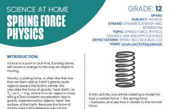 Image of the Spring Force Physics instructional PDF