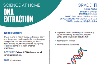 Image of the DNA Extraction instructional PDF
