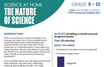 Image of the Nature of Science instructional PDF