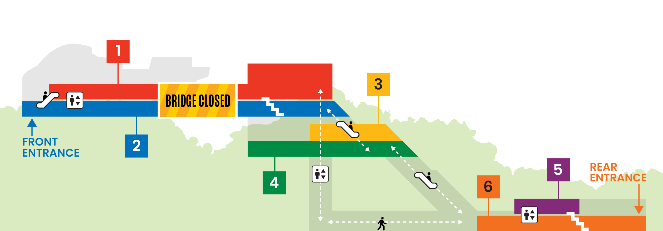 ontario science centre business plan