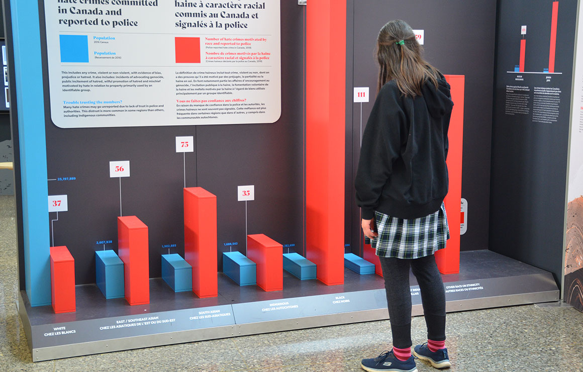 A person examines an exhibit.